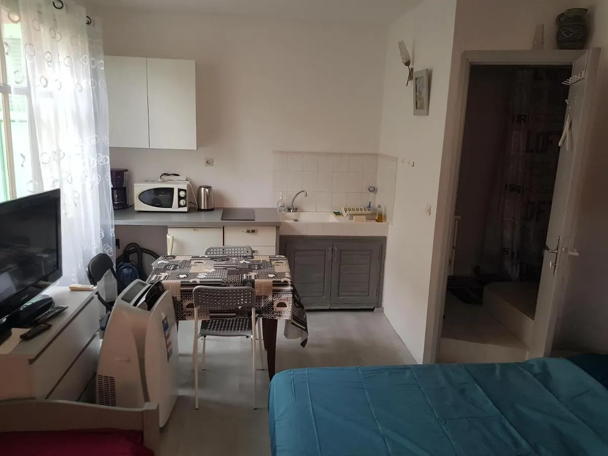 Contacten van Studio Pour 3 Personnes Au Calme Dans Villa